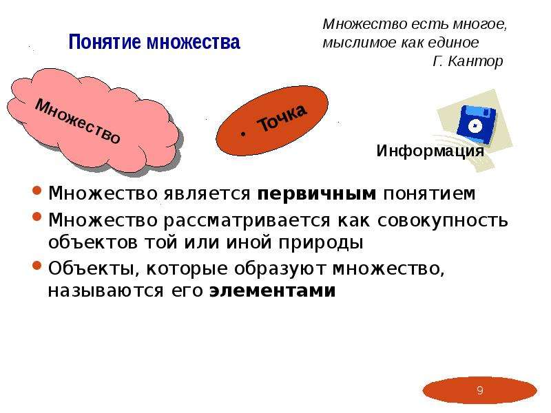 Объектом называется совокупность