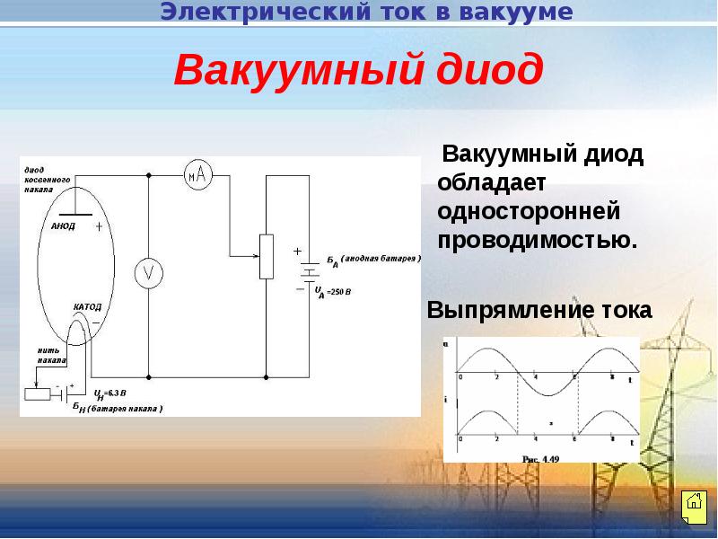 Схема вакуумного диода