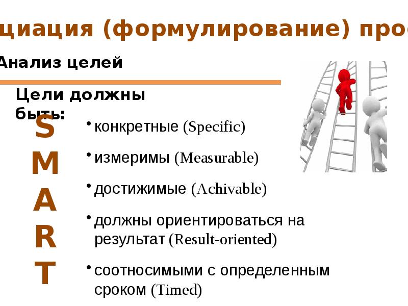 Короткая презентация