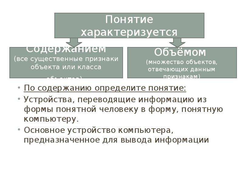 Понятные формы. Признаки, характеризующие понятие.. Чем характеризуется понятие. Существенные признаки характеризующие устройство. Какими признаками характеризуют понятия?.