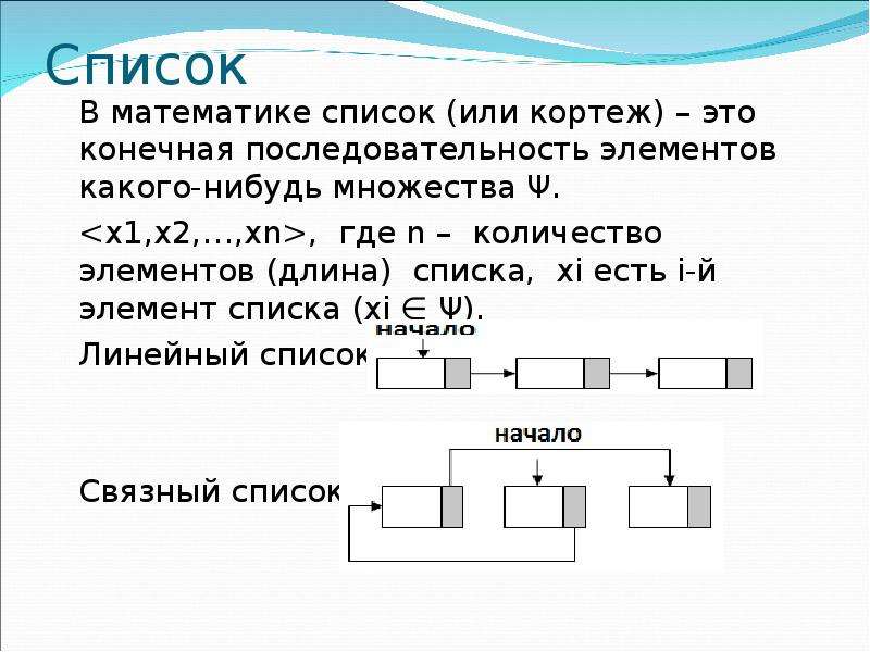 Длина списка. Кортеж в математике пример. Определение кортежа в математике. Построение кортежей в математике. Конечная последовательность элементов называется кортежем.