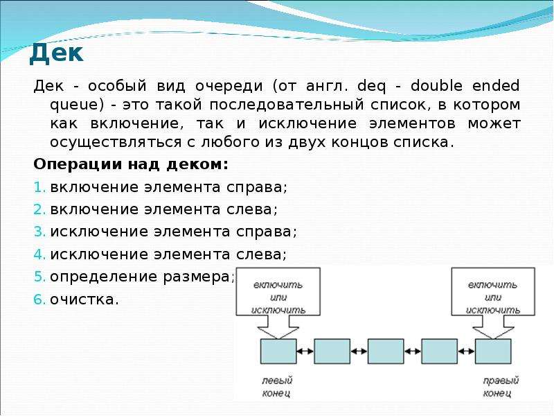 Какие виды очередей