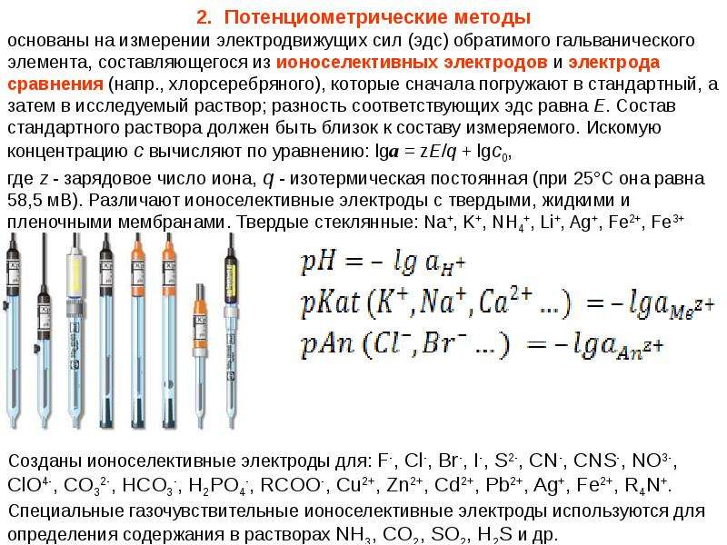 Ионоселективные электроды презентация