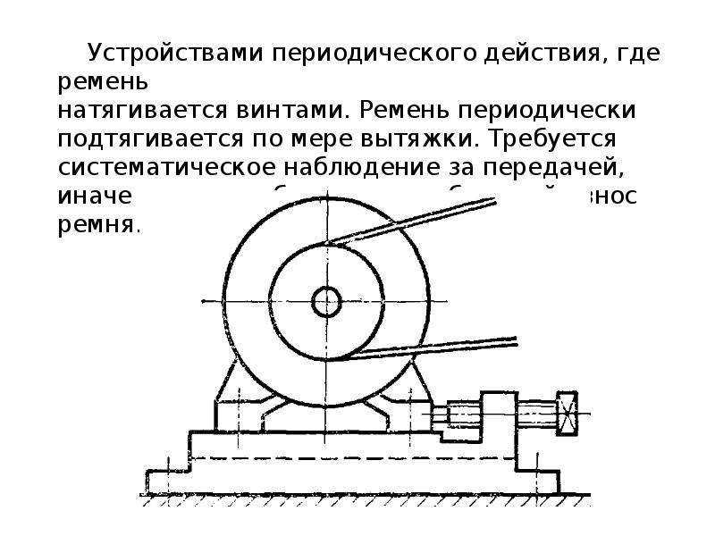 Передачи трением. Передачи трением разделяются на. Работоспособность клиноременной ременной передачи обеспечивается. Конструкция клиновой ее преимущества и недостатки.