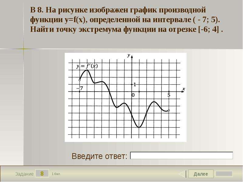 На рисунке изображен график функции у f x определенной на интервале 9 2