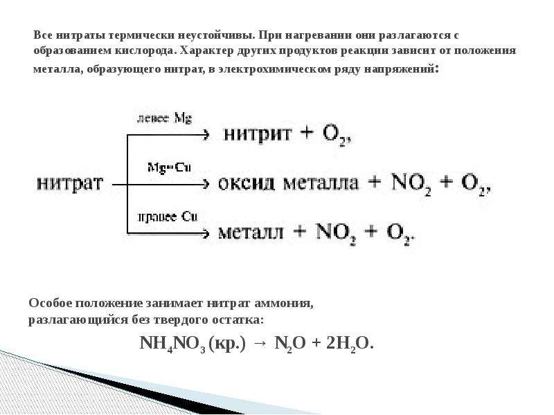 Реакция разложения оксида азота 5. Разложение нитратов при нагревании схема. Реакции разложения солей азотной кислоты.