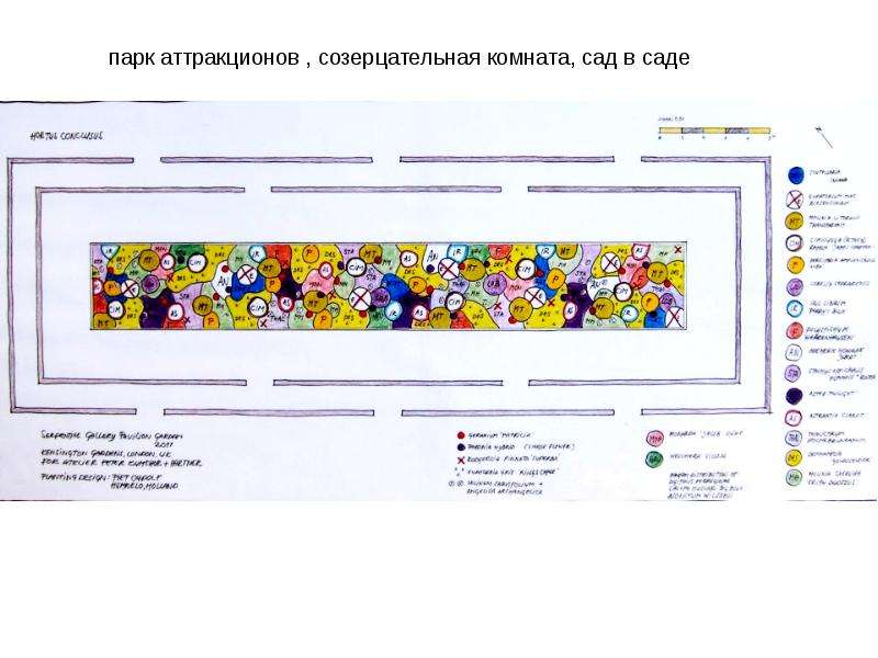 Цветники пита удольфа схема