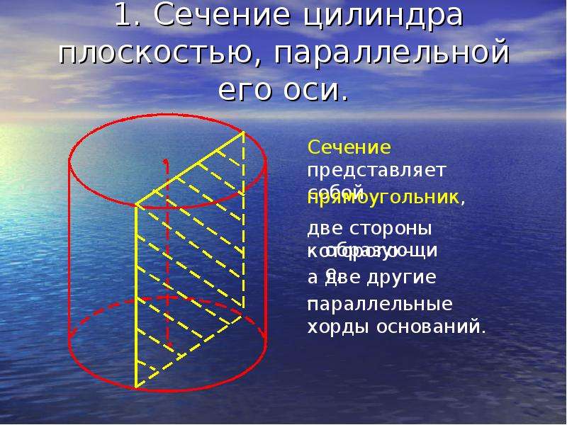 Сечение цилиндра плоскостью параллельной его оси есть. Сечение цилиндра плоскостью параллельной оси. Сечением цилиндра плоскостью, параллельной его оси является. Сечения цилиндра параллельные оси есть.