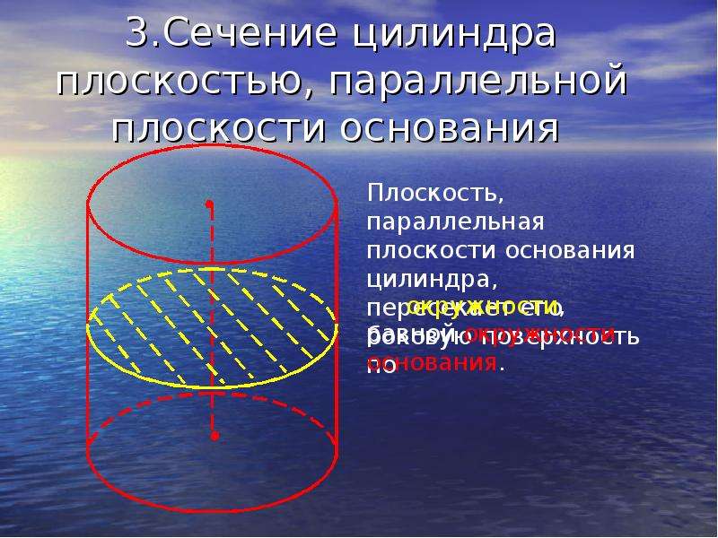 Сечением цилиндра плоскостью параллельной основаниям является. Сечение цилиндра плоскостью. Сечения цилиндра 11 класс. Сечением цилиндра плоскостью параллельной его образующей является. Виды сечений цилиндра.