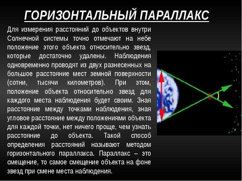 Определение расстояний в астрономии презентация