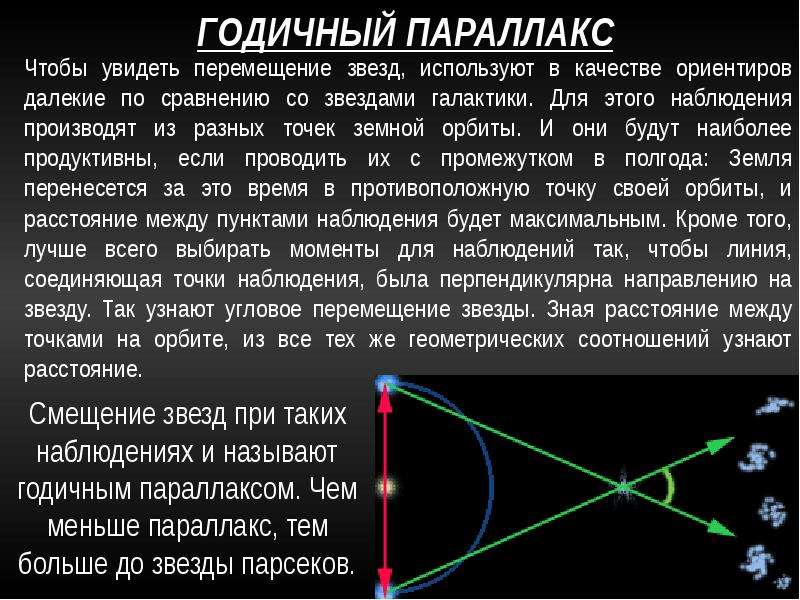 Годичный параллакс и расстояния до звезд презентация