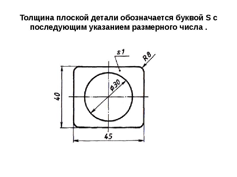 Обозначение высоты и ширины на чертежах