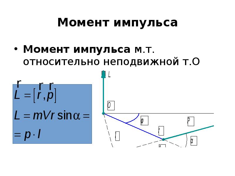 Кинематика физика презентация