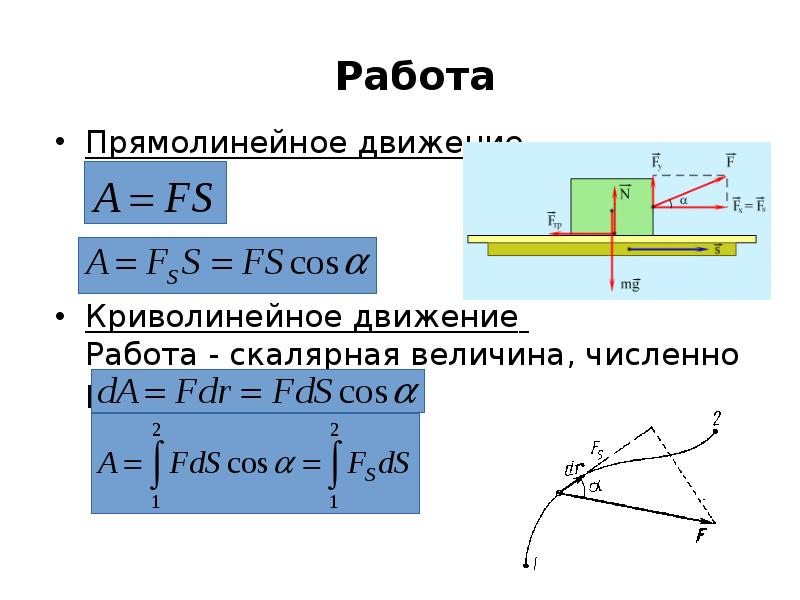 Равномерном криволинейном движении