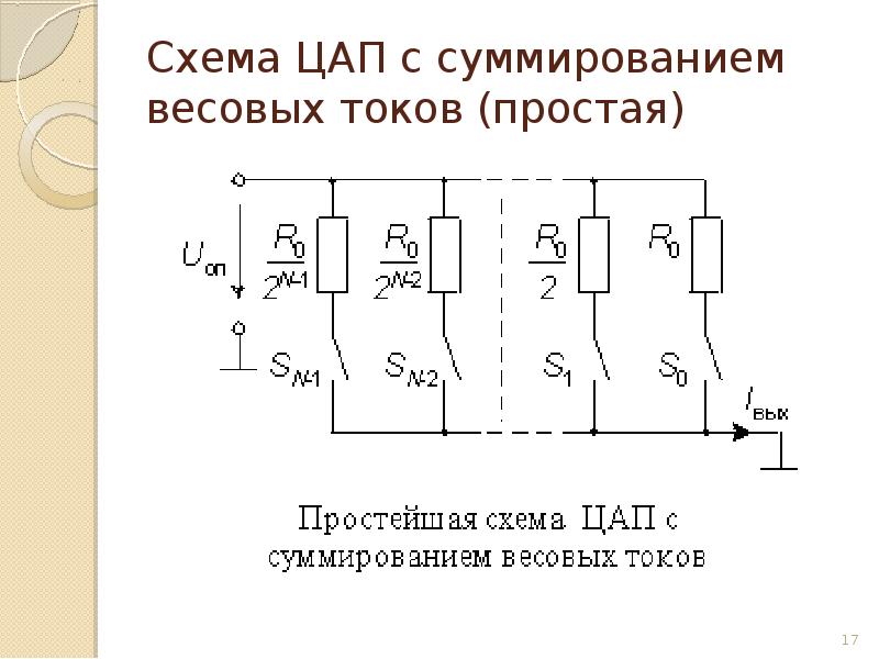 Цап на резисторах схема