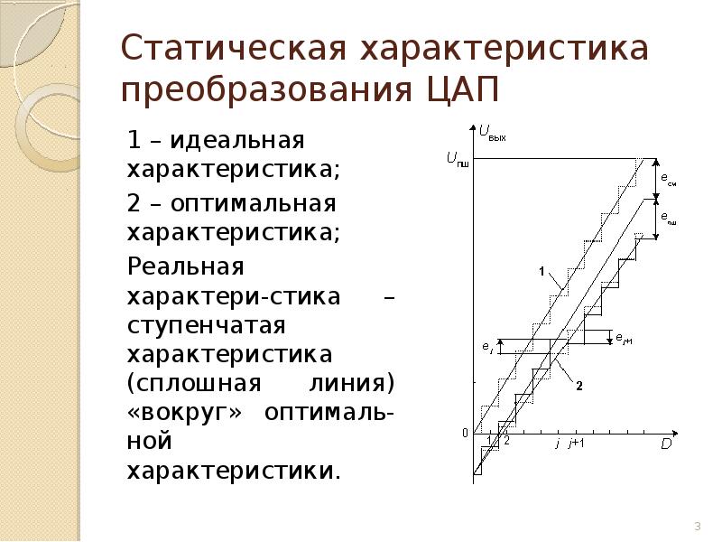 Оптимальные свойства