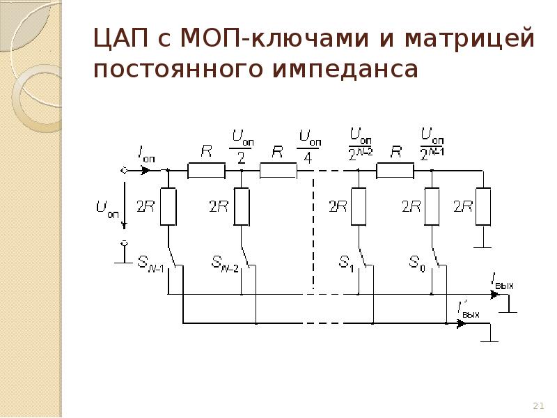 Цифро аналоговый преобразователь схема