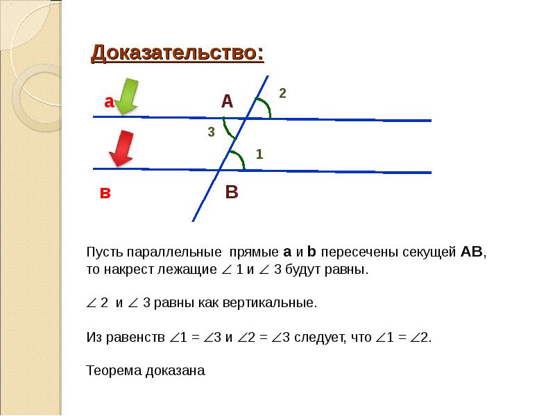 Презентация углы при параллельных прямых и секущей