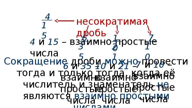 Несократимая дробь это. Несократимая дробь. Взаимно простые числа.. 35 Несократимая дробь. Несократимые дроби с числителем 20. Составной НЕСОКРАТИМЫЙ ключ это.