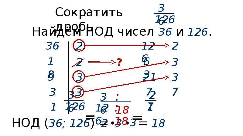 Делители числа 126