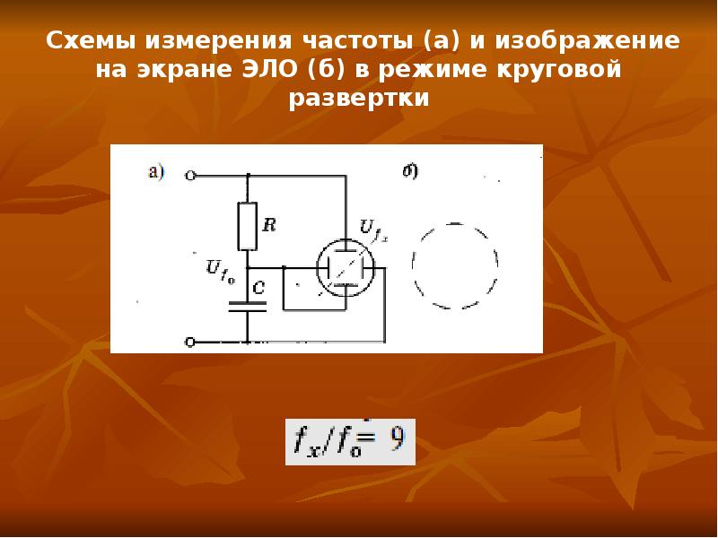 Измерение частоты человека