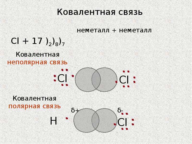 O3 ковалентная неполярная связь схема