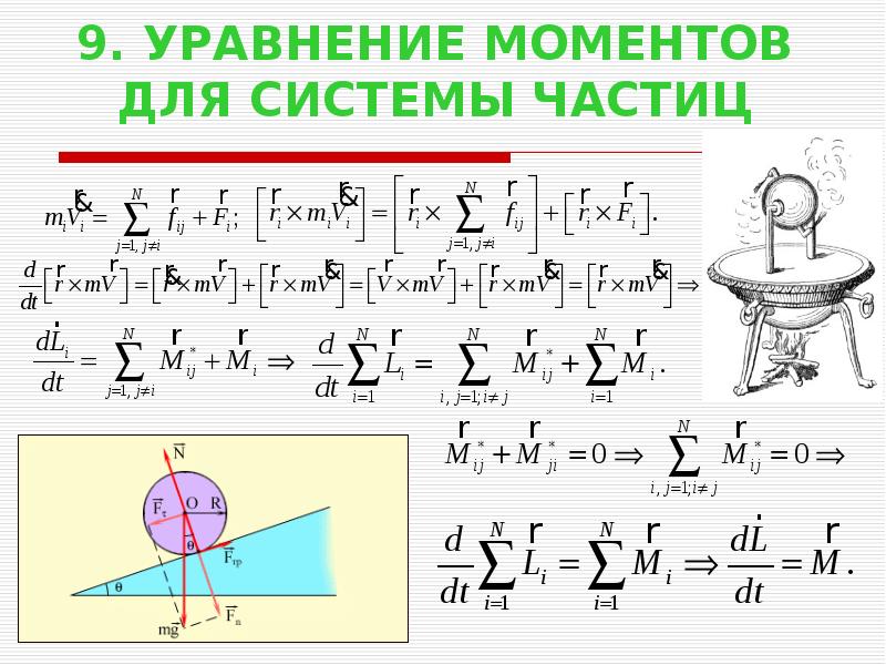 Уравнение моментов