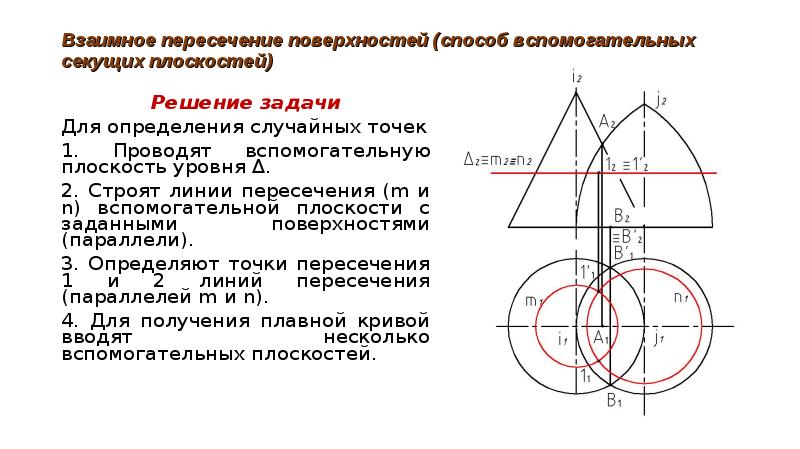 Взаимное пересечение