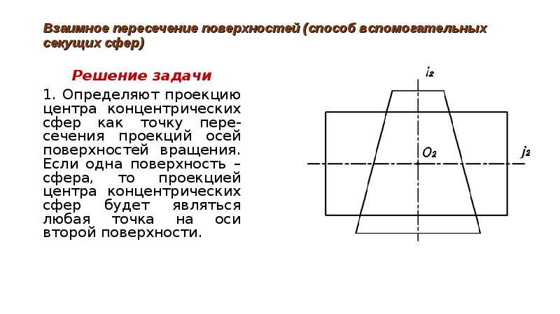 Взаимное пересечение