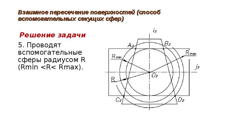 Взаимное расположение поверхности