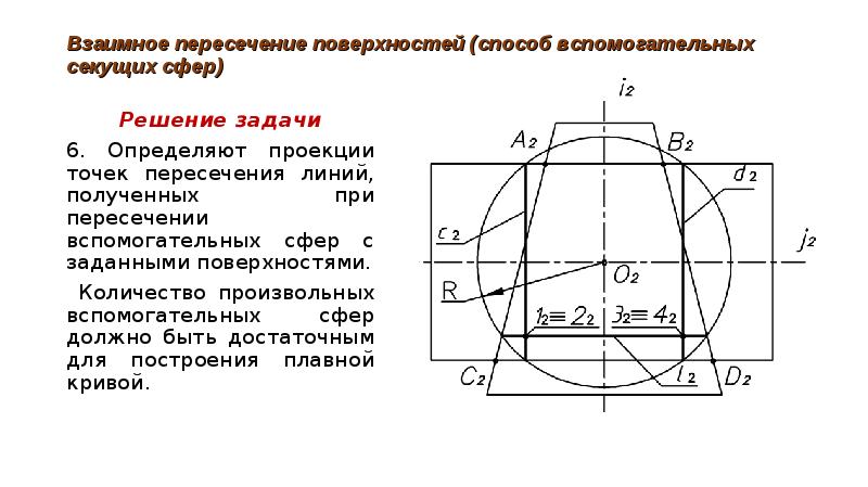 Пересечение поверхностей