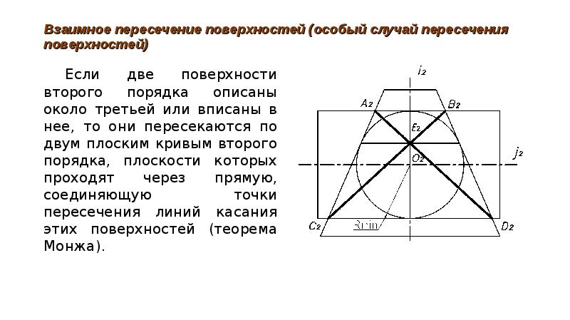 Через линию пересечения плоскостей