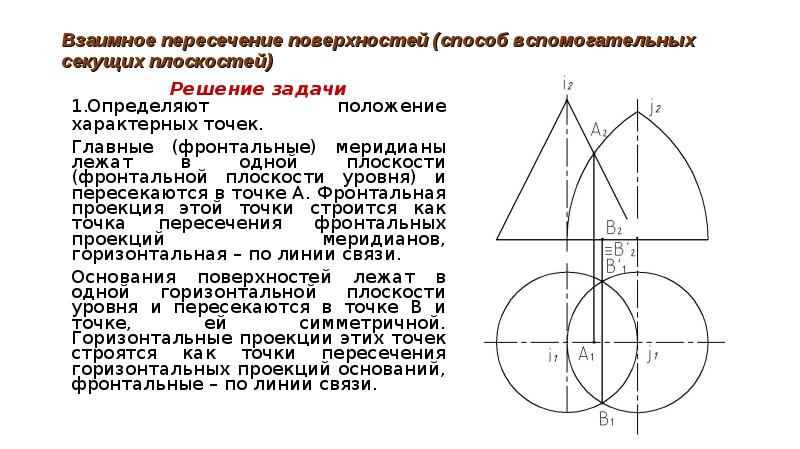 Взаимное пересечение