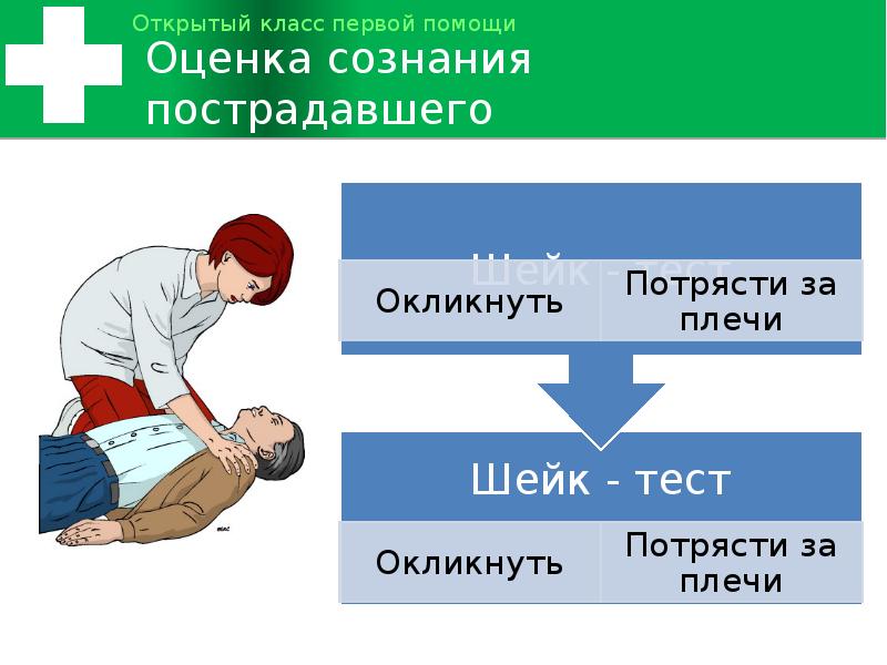 Оказание первой помощи презентация по обж 9 класс