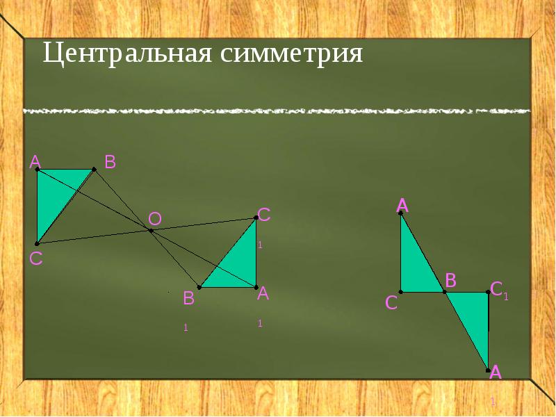 Класс центральная симметрия. Осевая симметрия и Центральная симметрия. Центр симметрии. Понятие центральной симметрии. Ось и центр симметрии.