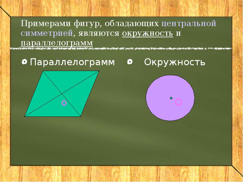 Примеры фигур обладающих