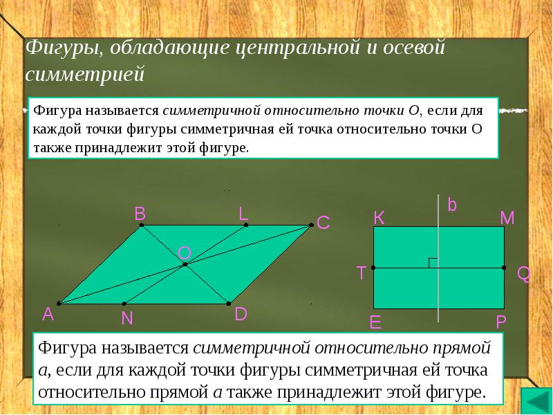 Фигуры обладающие осевой и центральной симметрией. Фигуры обладающие центральной симметрией и осевой симметрии. Фигуры обладающие осевой и центральной симметрией одновременно. Приведите примеры фигур обладающих осевой симметрией.