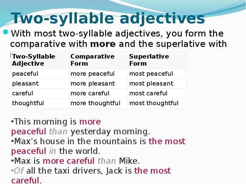 Two or more. Careful степени сравнения. Careful формы. Comparison with 2 syllable. Two and more syllable.