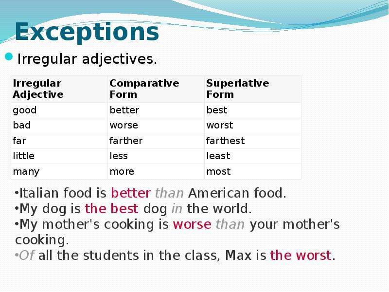 Comparative form of adjectives big