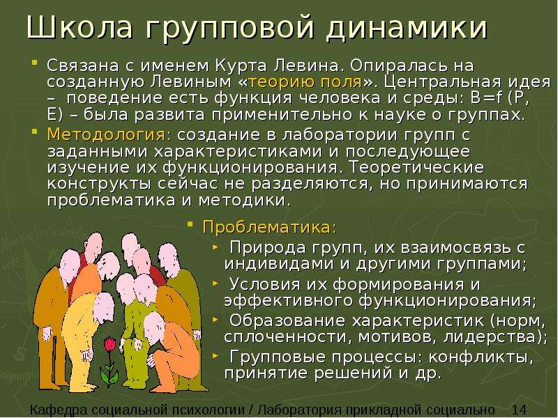 Возникновение малой группы