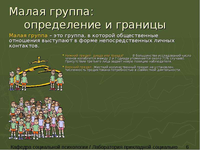 Малые группы презентация 10 класс