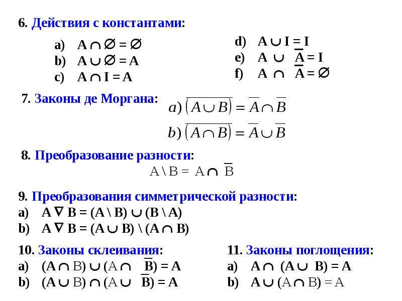 Закон де моргана. Доказательство закона де Моргана теория множеств. Формулы де Моргана для множеств. Формулы двойственности де Моргана для трех множеств. Теория множеств формулы.