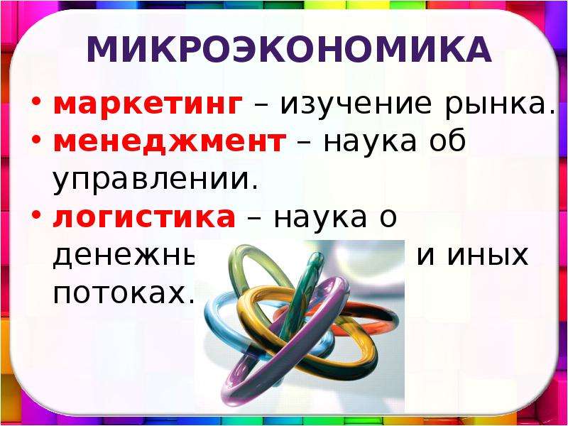 Рынок и маркетинг исследование рынка 7 класс технология презентация