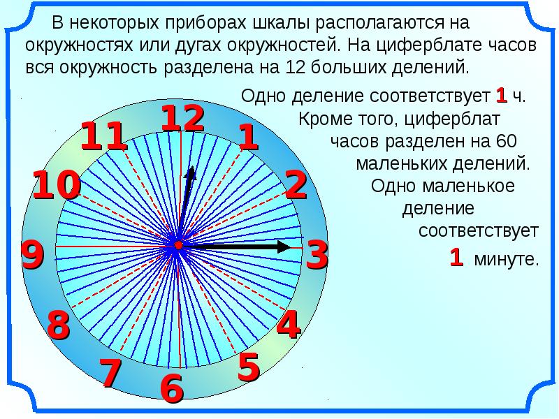 Координаты 5 класс