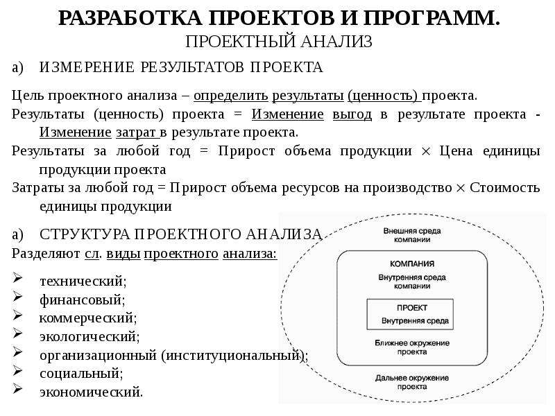 Разработка концепции план