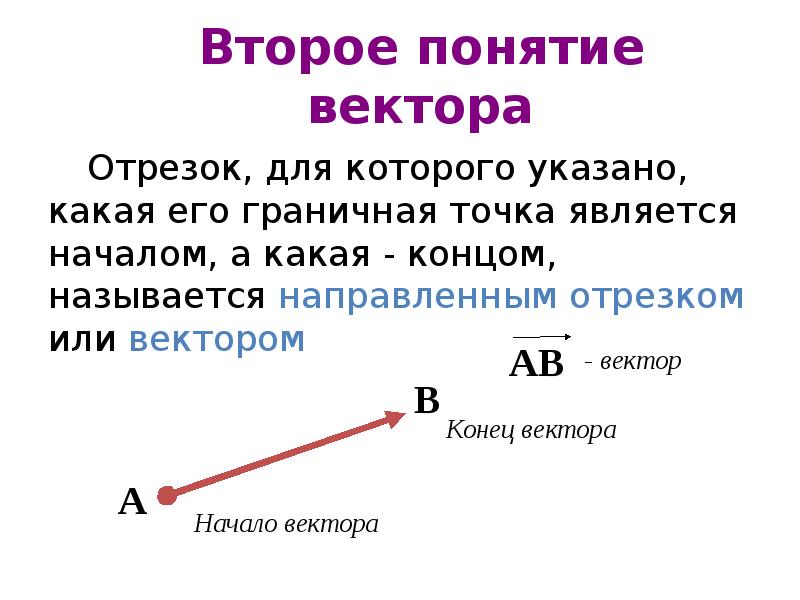 Понятие векторов презентация. Понятие вектора в физике три основных характеристики. Векторы понятие вектора.
