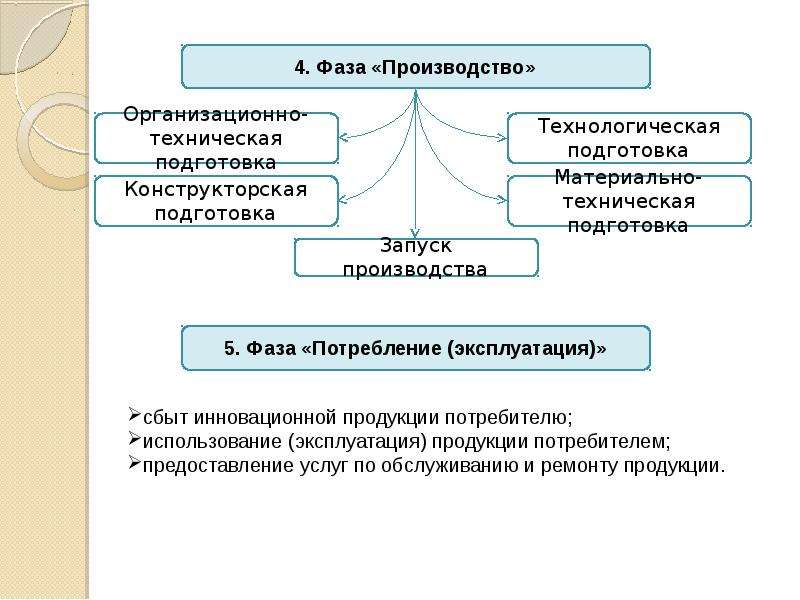 Основные аспекты понятия право