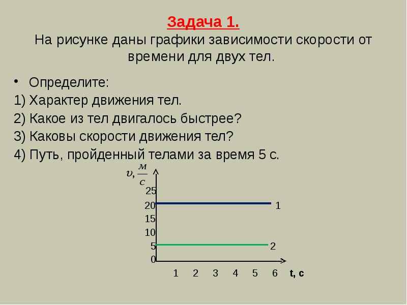 На рисунке 4 даны графики зависимости координат двух тел от времени определите скорость равномерного