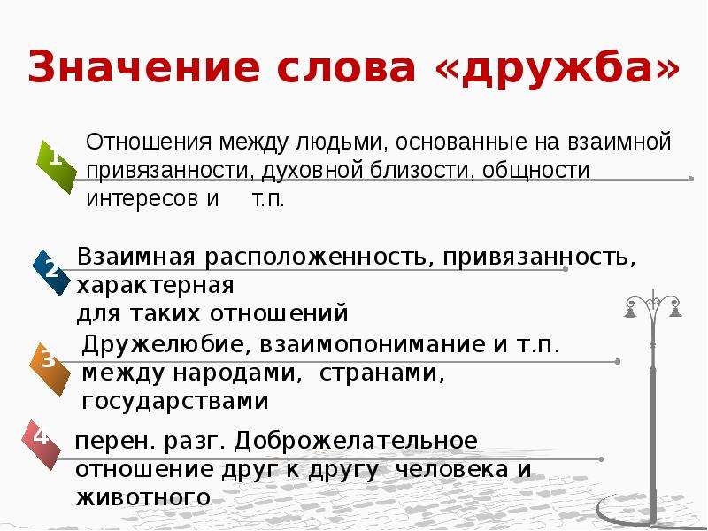 Объяснение слова дружба