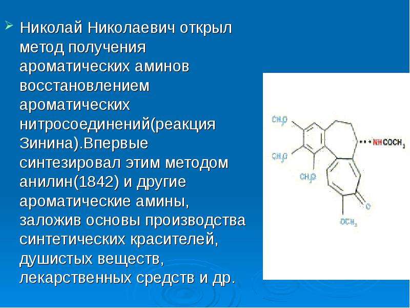 Николай зинин презентация